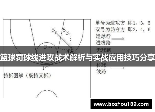 篮球罚球线进攻战术解析与实战应用技巧分享